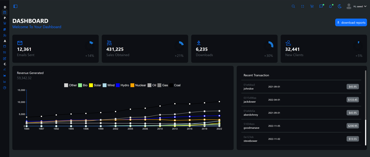 Dashboard app